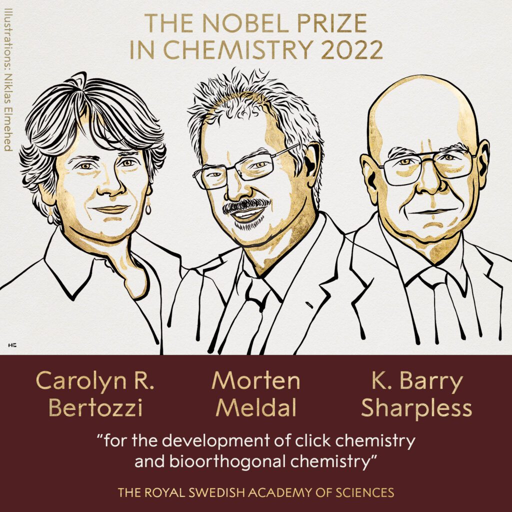 Nobel prize Chemistry 2022