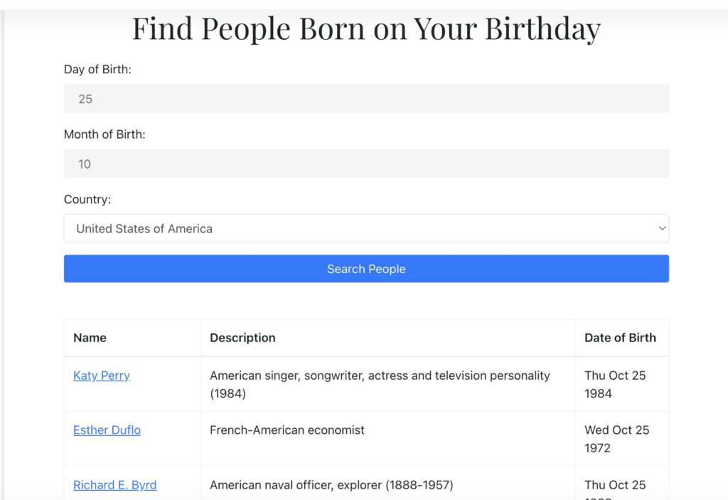 Find People Born on Your Birthday