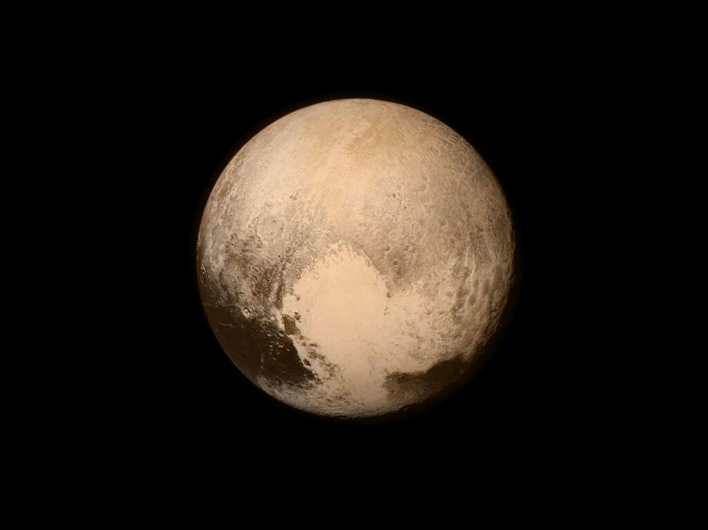 Where is Pluto Now